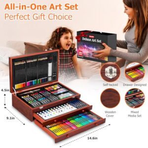 Best Beginner Art Kit Amazon 2026