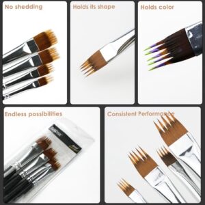 Best Procreate Brushes
