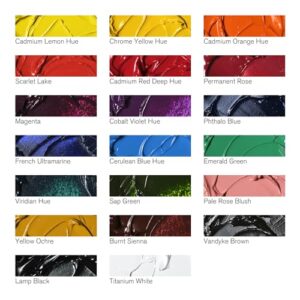 Best Oil Painting Kit Amazon 2026
