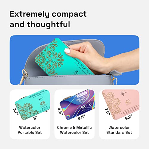 Best Watercolor Kit For Beginners Amazon