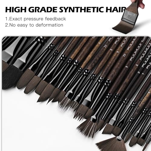 Best Procreate Landscape Brushes 2026