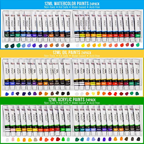 Best Fluid Art Kit