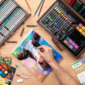 Best Art Set For Adults