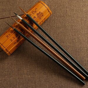 Best Procreate Brushes