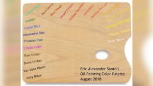 How to Set Up a Color Palette for Painting