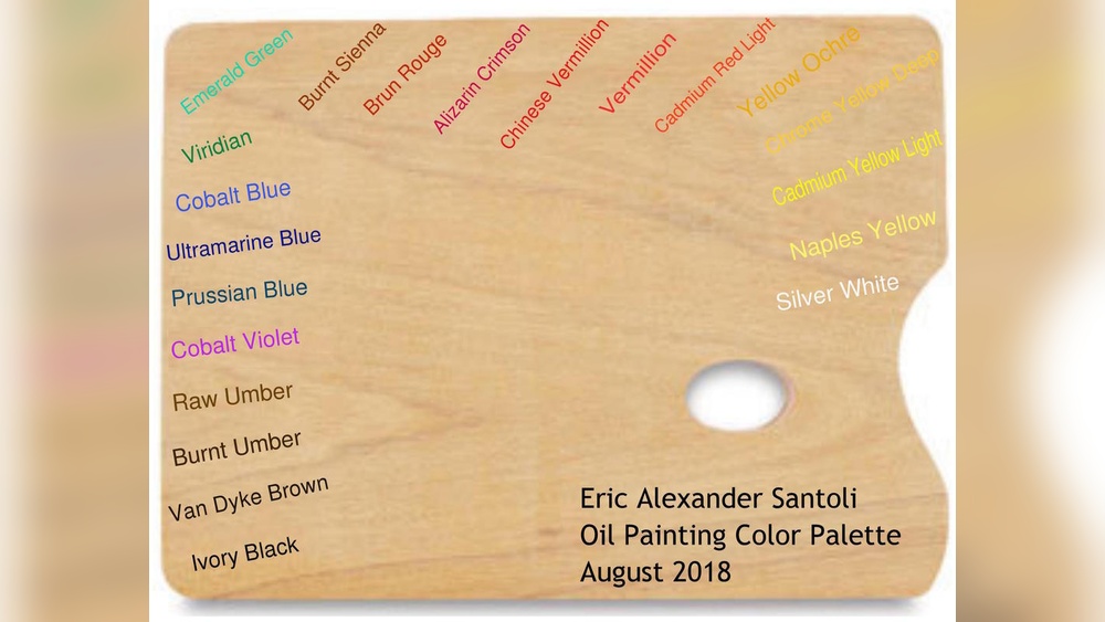 How to Set Up a Color Palette for Painting