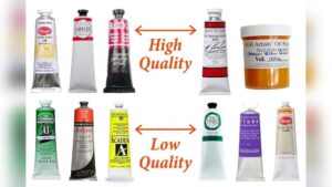 Oil Painting for Beginners What to Buy
