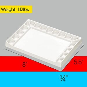Best Ceramic Palette For Watercolor