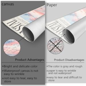 Best Sunset Canvas Wall Art 2026