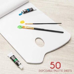 Best Tear Off Palette Pad 2026