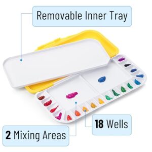 Best Palette With Lid For Travel 2026