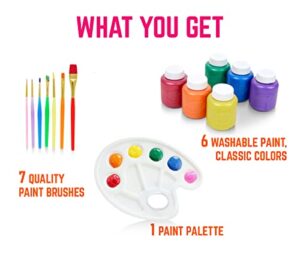 Best Paint Set For 5 Year Olds 2026