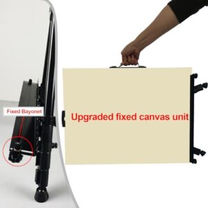Best Easel Position
