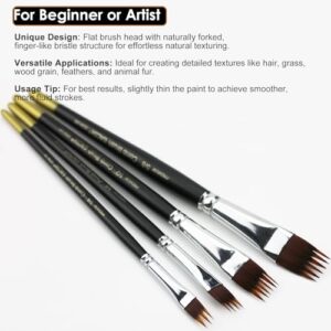 Best Stiff Bristle Brush For Texture Art
