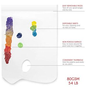 Best Palette Paper Pad
