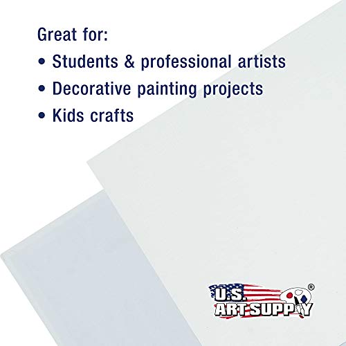 Artlicious Vs US Art Supply Canvas
