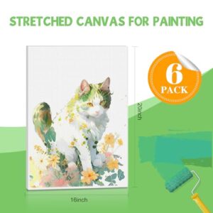 Best Stretched Canvas Under $20