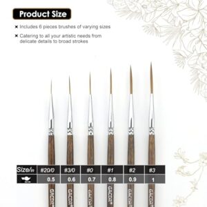 Best Liner Brush For Fine Lines 2026
