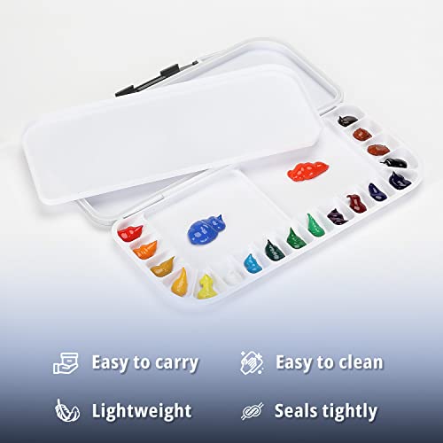 Best Palette For Watercolor Painting 2026