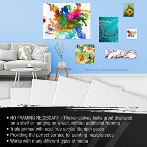 Best Large Canvas For Painting 2026