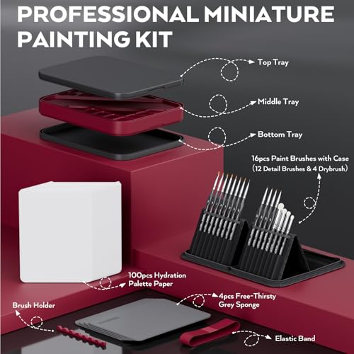 Best Small Palette