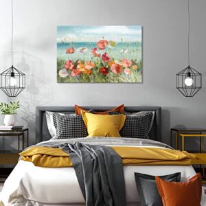 Best Floral Canvas Wall Art 2026