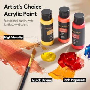 Best Canvas For Painting Beginners