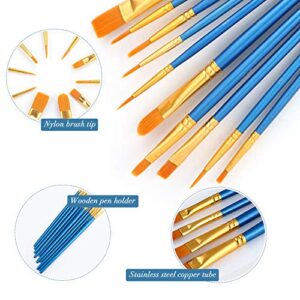 Best Paint Brush Set Under 10 2026