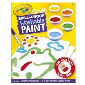 Best Paint Set For 4 Year Olds 2026