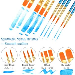 Best Pouncer Brush Set For Crafts 2026
