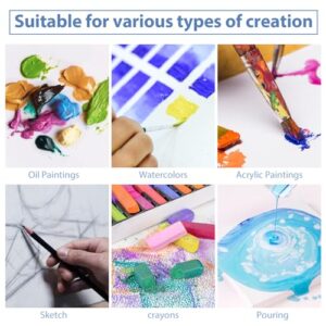 Best Canvas For Gouache Painting 2026