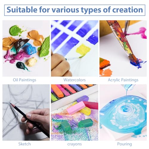 Best Canvas For Gouache Painting 2026