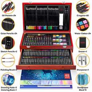 Best Painting Set For 10 Year Olds