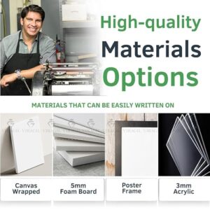 Best Canvas Board For Watercolor 2026