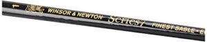 Winsor & Newton Series 7 Review