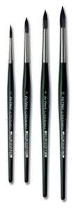 Da Vinci Watercolor Brush Review