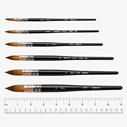 Jackson's Oil Painting Brush Review