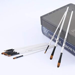 Blick Paint Brush Set Review