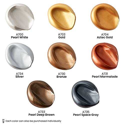 Arteza Fluid Acrylic Paint Review