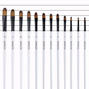 Blick Oil Painting Brush Review