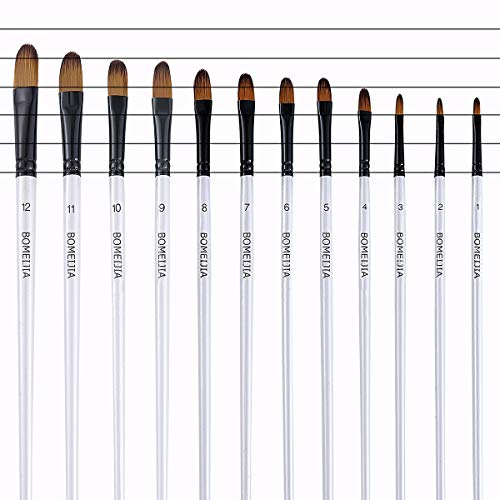 Blick Oil Painting Brush Review