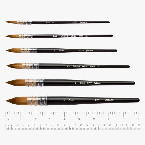Jackson's Acrylic Brush Review