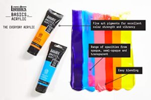Blick Acrylic Paint Review