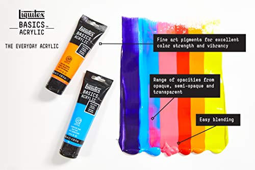 Blick Acrylic Paint Review