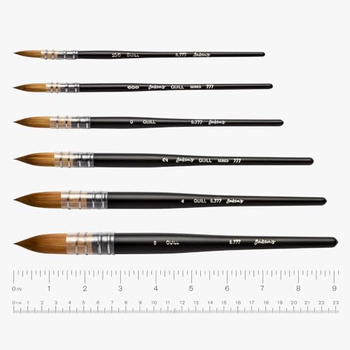 Jackson's Synthetic Brush Review
