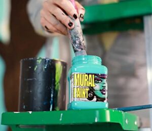 Chroma Acrylic Paint Review