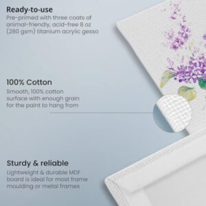 Arteza Linen Canvas Review