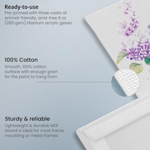 Arteza Linen Canvas Review