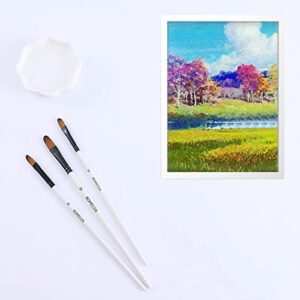 Blick Acrylic Brush Review