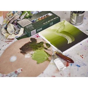 Winsor & Newton Oil Painting Brush Review
